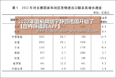 2020年国家网络宁静宣传周开始了【世界杯体育APP】(图3) FIFA World Cup